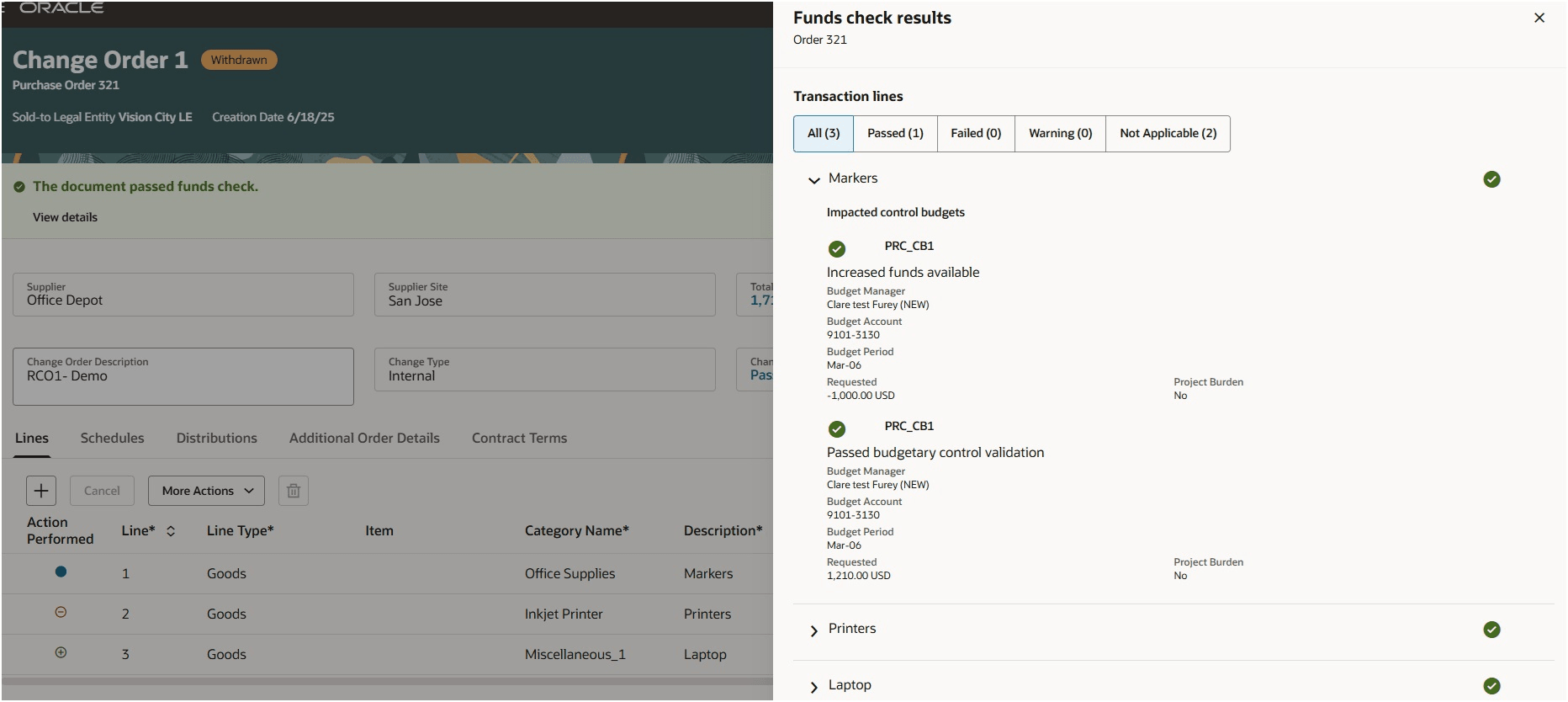 予算管理結果のレビュー