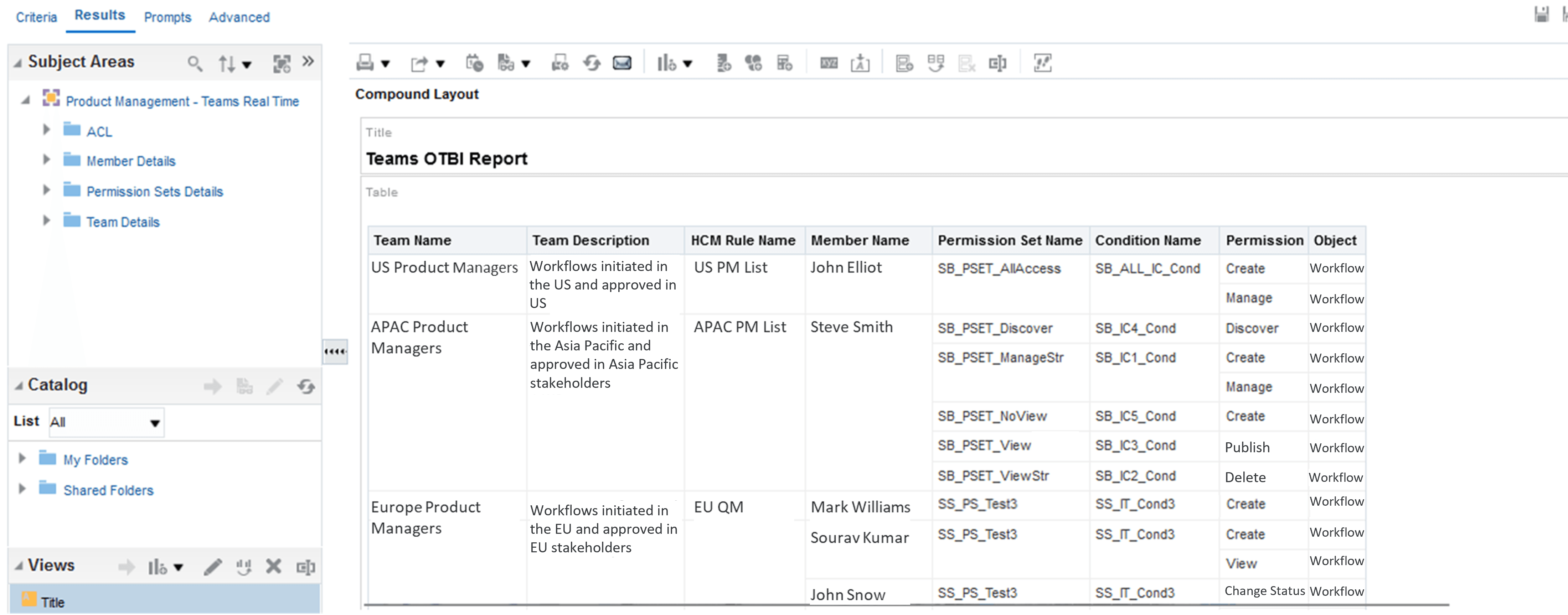 チーム構成の詳細を示すOTBIのレポート