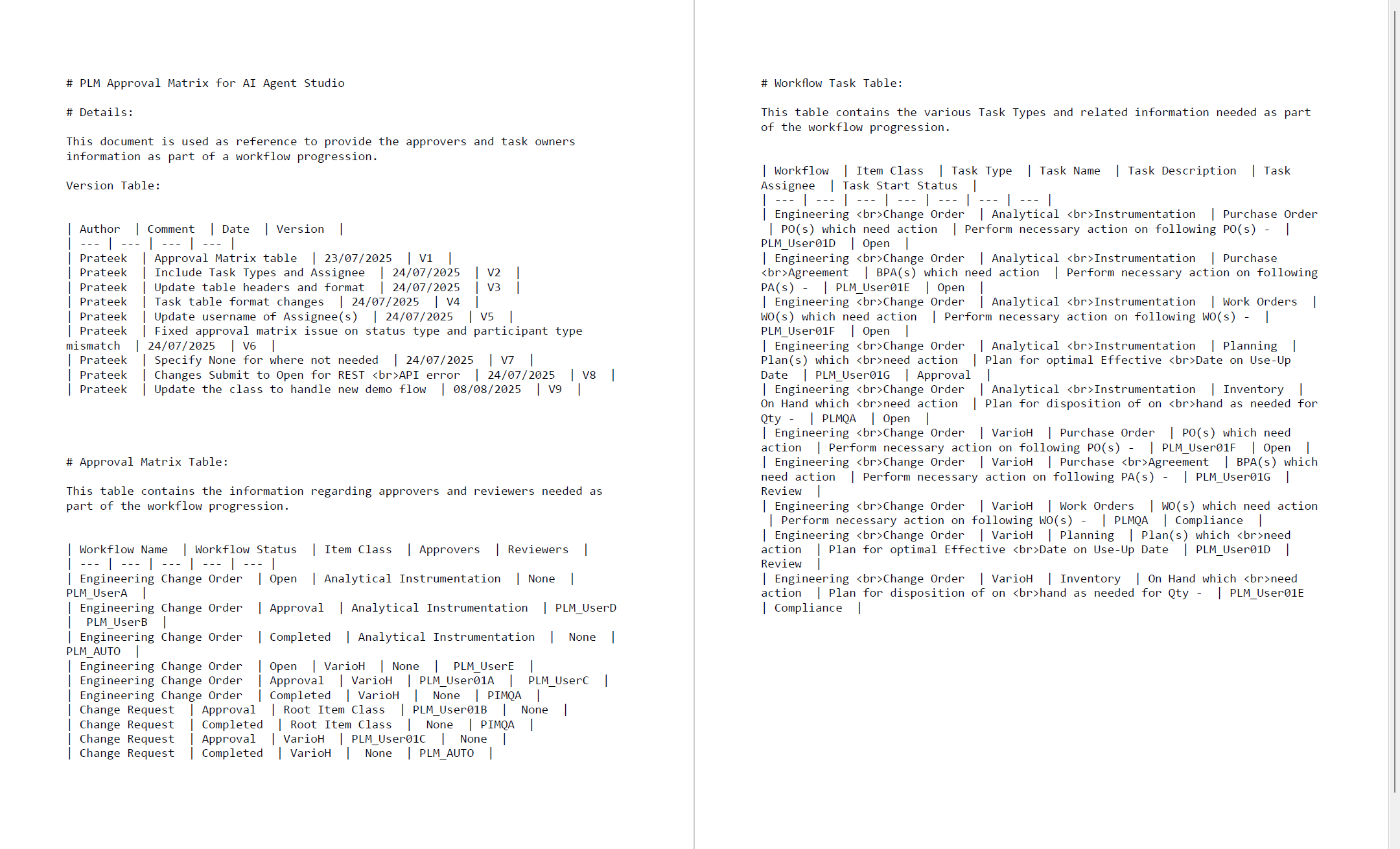 ドキュメント・ツールでアップロードされた値下げ形式のPDF参加者ポリシーの例