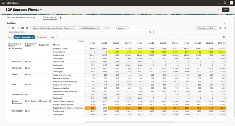 クリティカル・コンポーネントおよび集計リソースおよびサプライヤ基準を含むカテゴリを表示するプランの作成の例