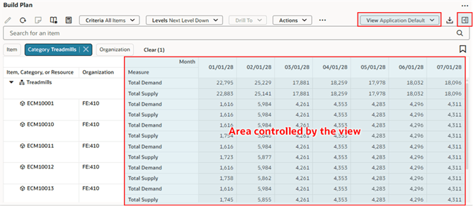 ビューによって制御されるプランの作成領域