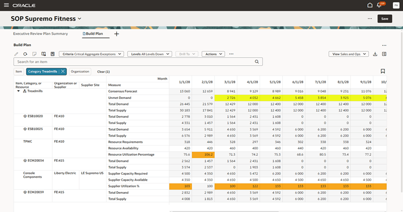 条件付き書式設定を使用したプランの作成