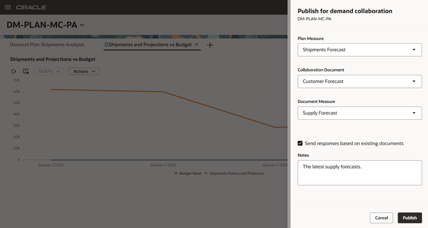 需要コラボレーション・パネルの公開