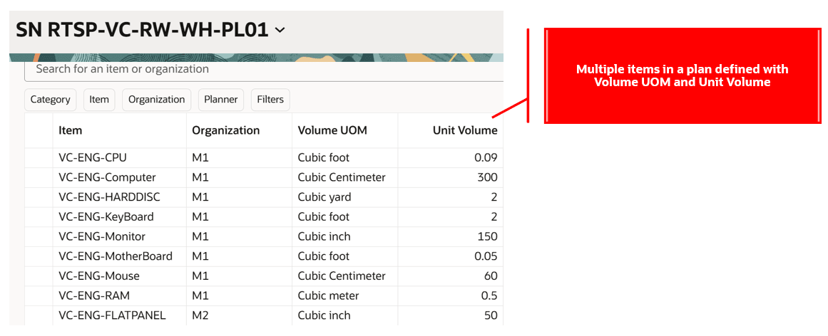 容積単位および単位容積のある品目