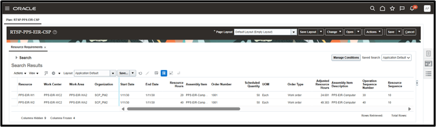 リソース所要量