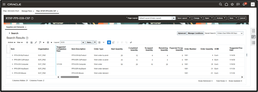 作業オーダー供給および需要