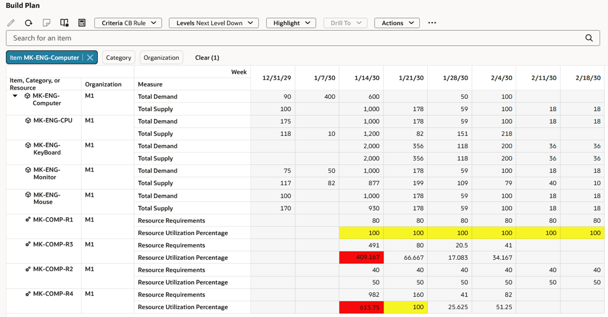 条件付き書式設定を使用したプランの作成
