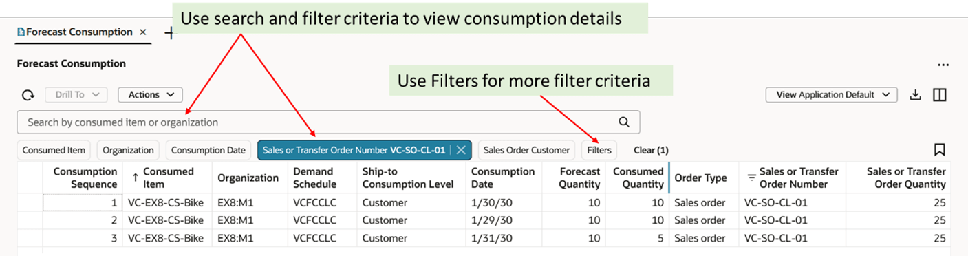独立した予測消費のビジュアライゼーション