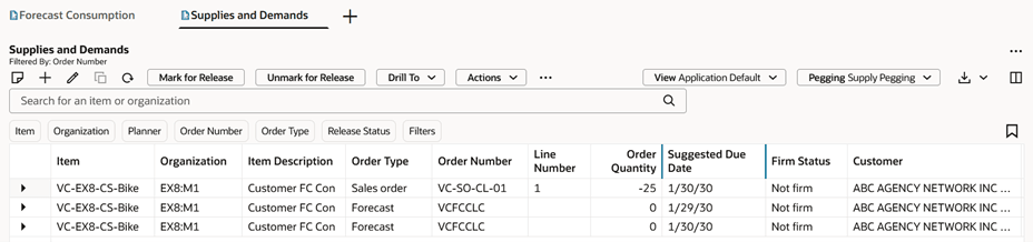 供給および需要