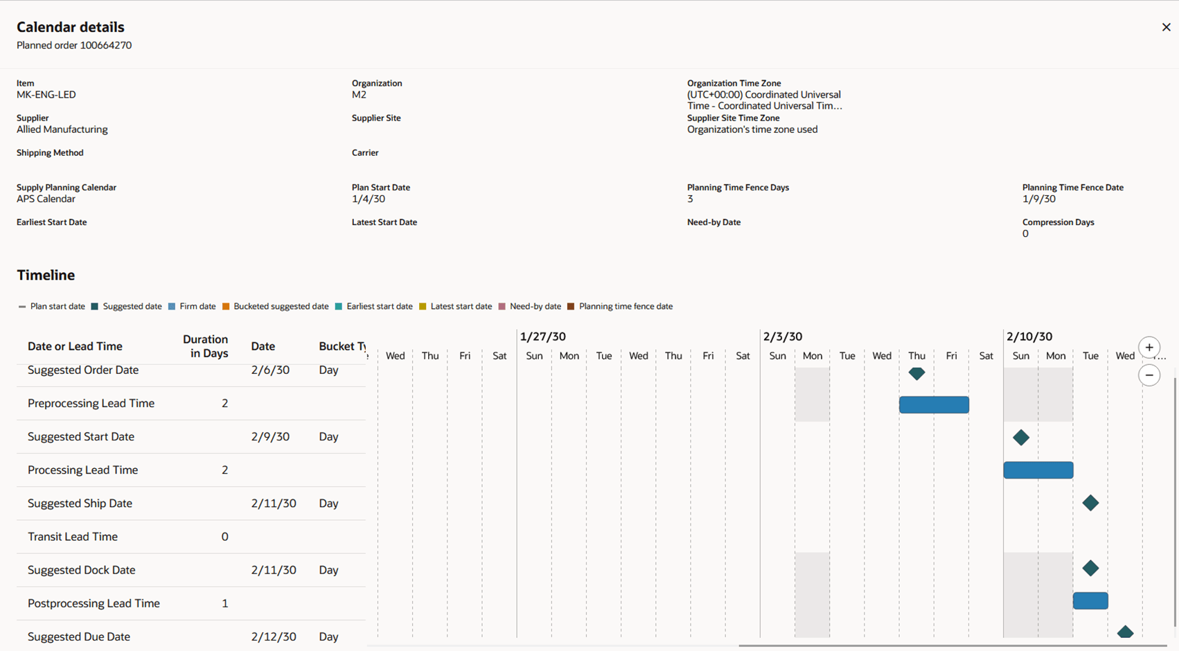 カレンダ詳細の例
