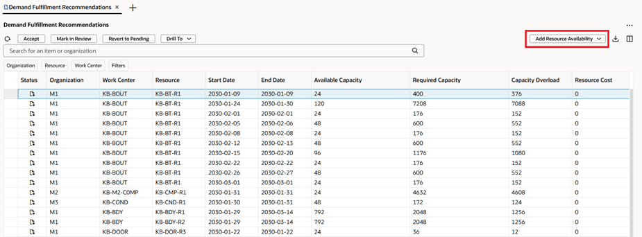 リソース可用性の追加