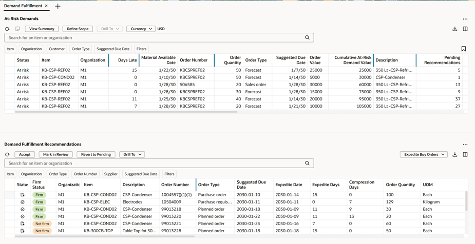 需要履行: 詳細ビュー