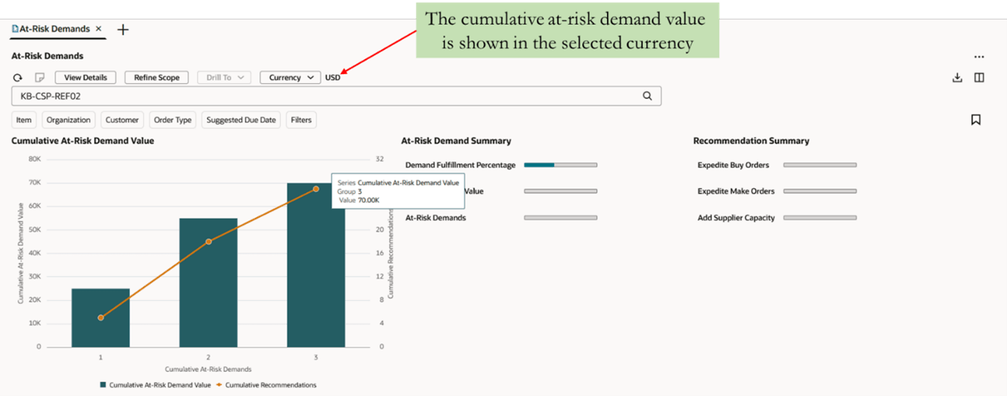 スコープの調整