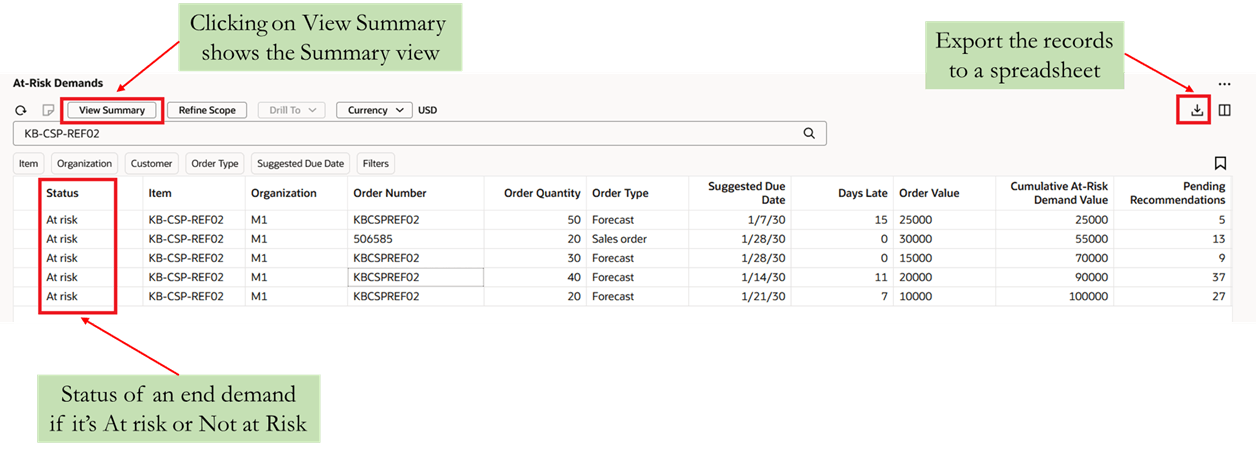 リスクあり需要: 詳細の表示