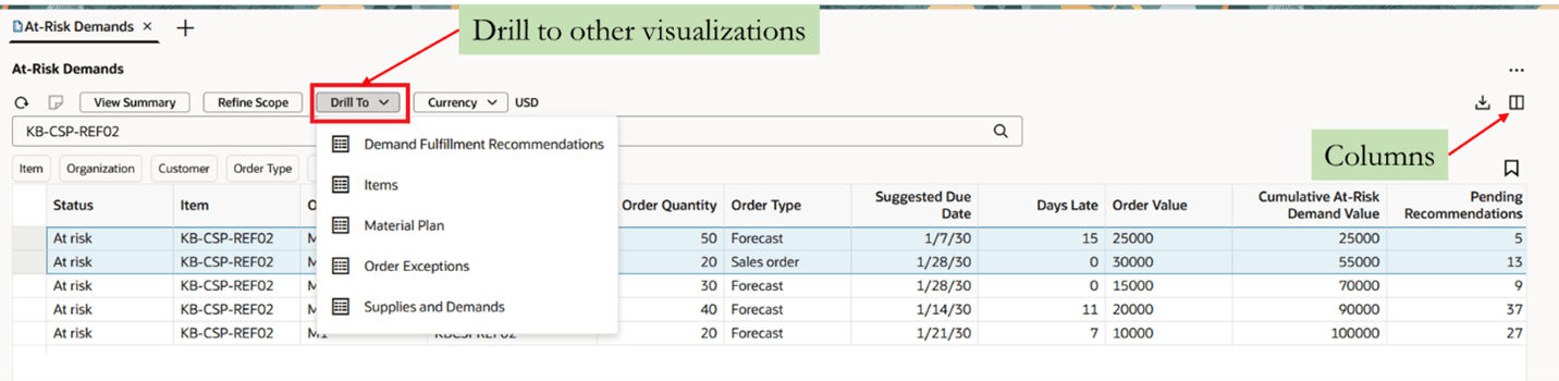 他のビジュアライゼーションへのドリル