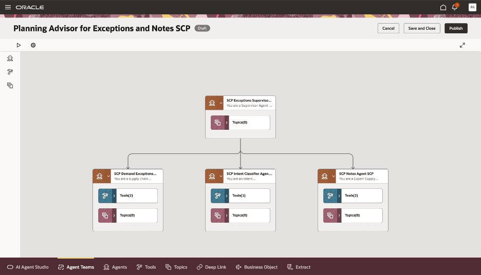 エージェント・チーム