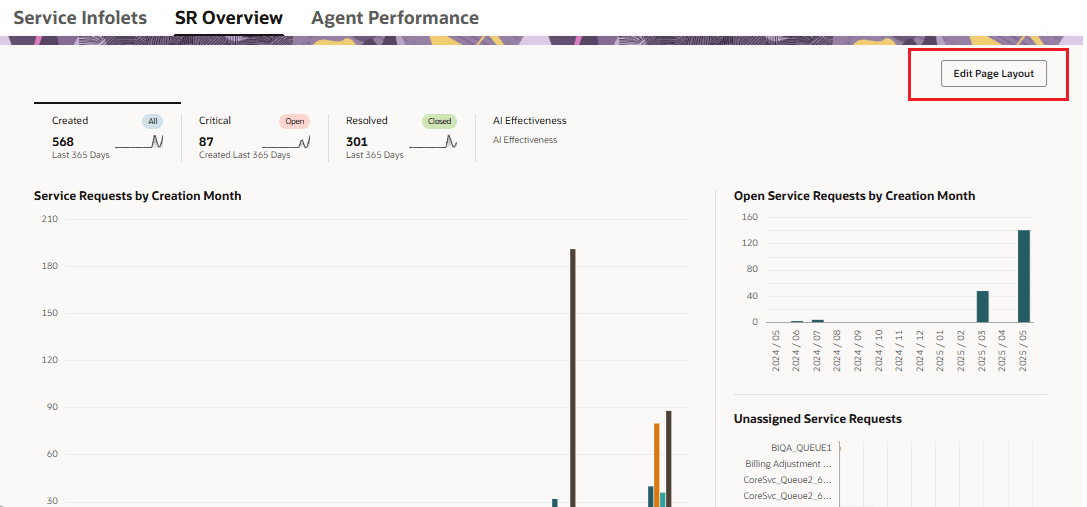 「ページ・レイアウトの編集」ボタンをクリックします。