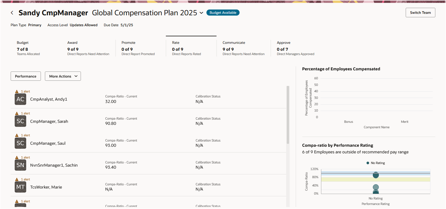 「レート」タブ