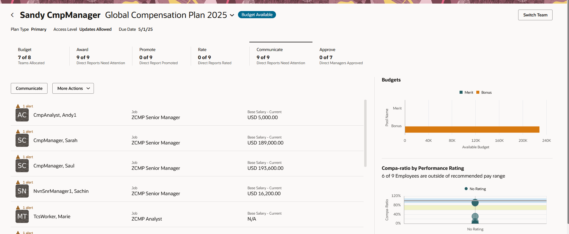 「コミュニケート」タブ
