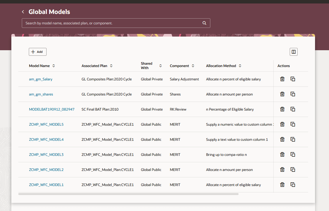 グローバル・モデルの概要