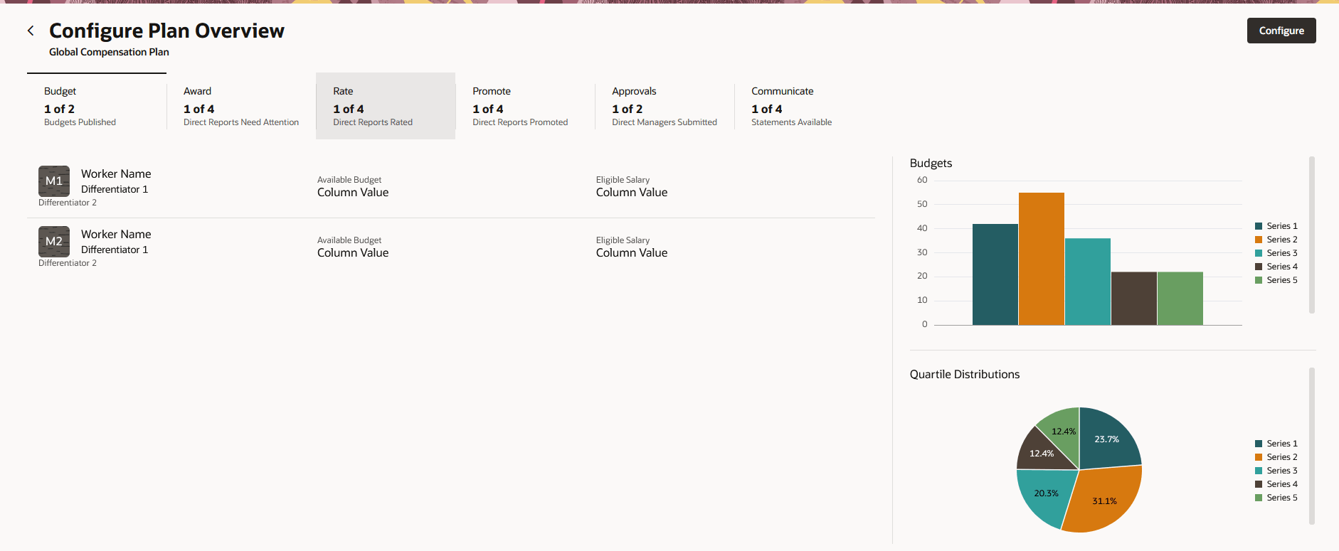 ランディング・ページの構成