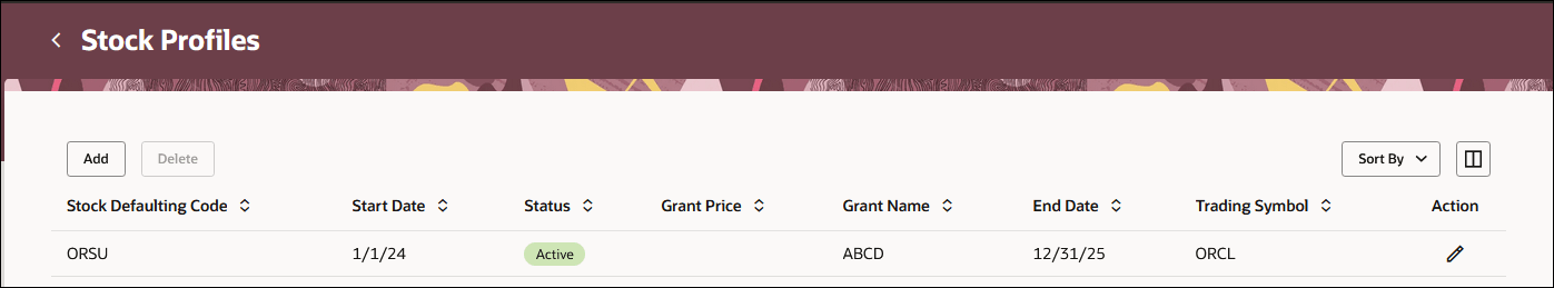 株式プロファイル