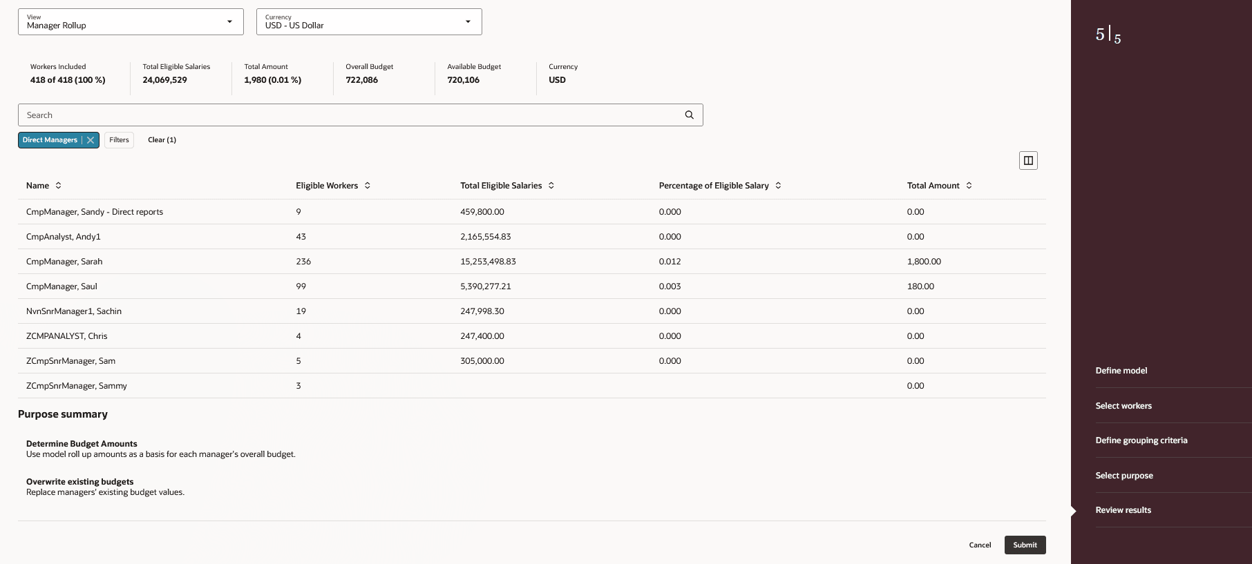 結果のレビュー