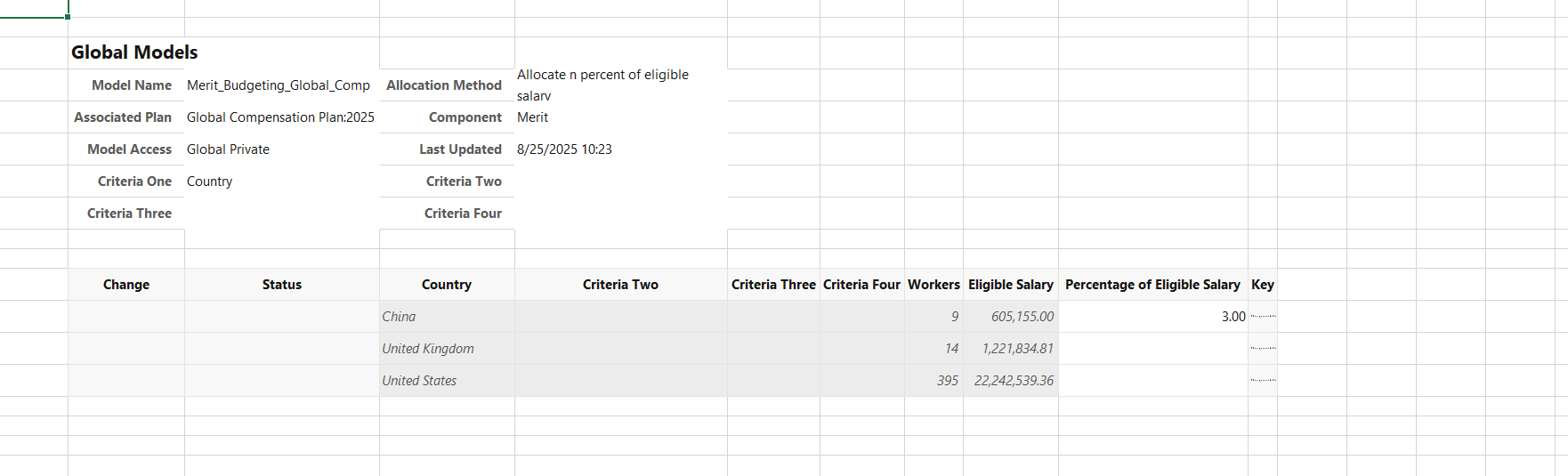 ワークブックでのグローバル・モデルの管理