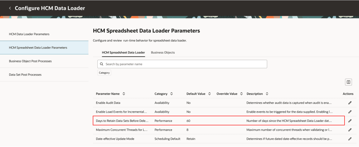 「削除までのデータ・セット保持日数」パラメータ