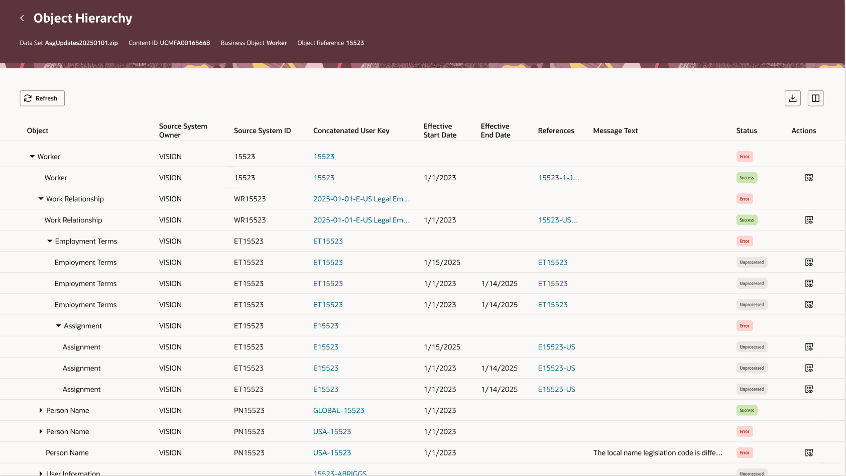 オブジェクト階層ページ