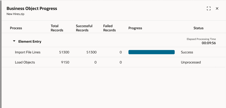 ビジネス・オブジェクトの進行状況