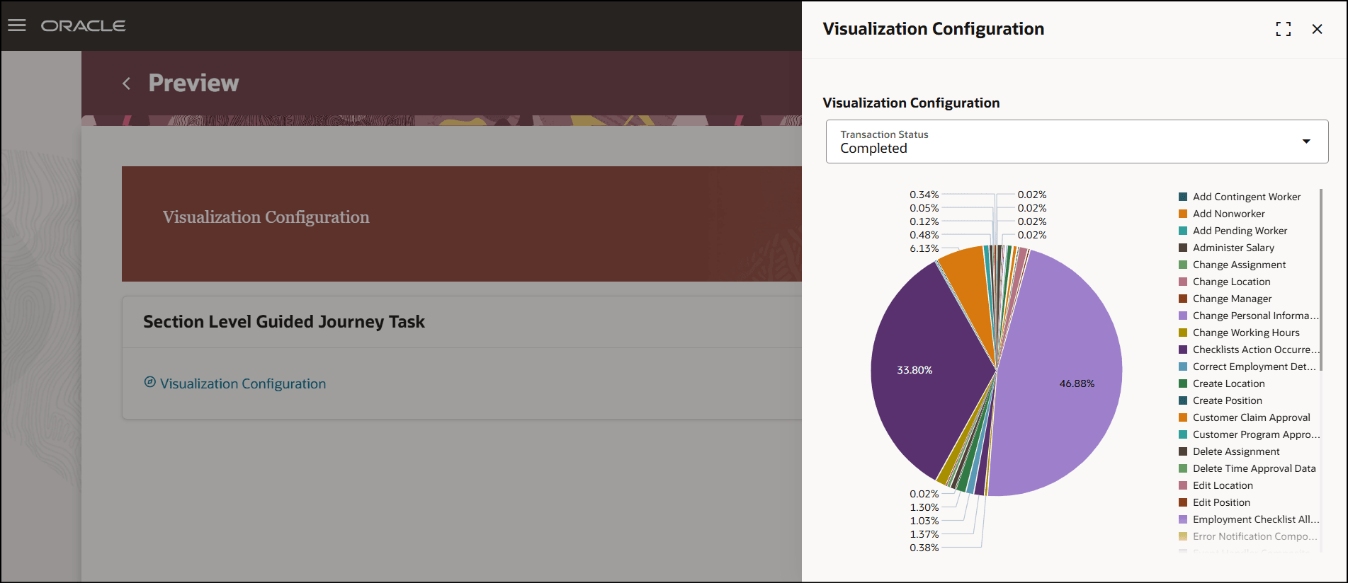 ガイド付きジャーニでのビジュアライゼーション構成のプレビュー