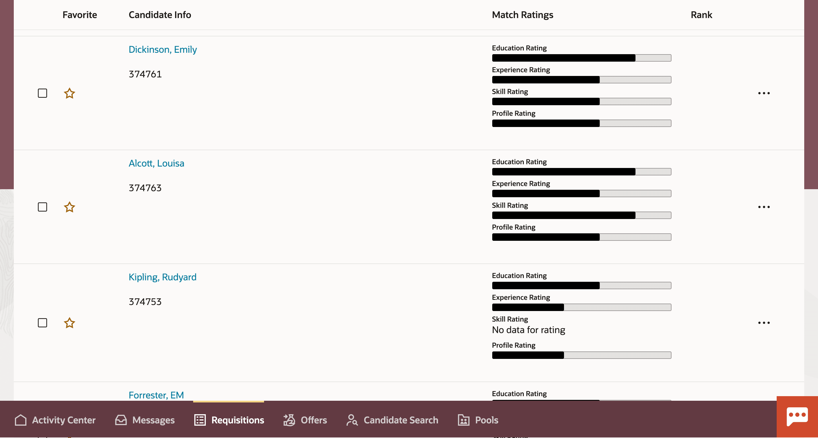 ジョブ応募AI評点