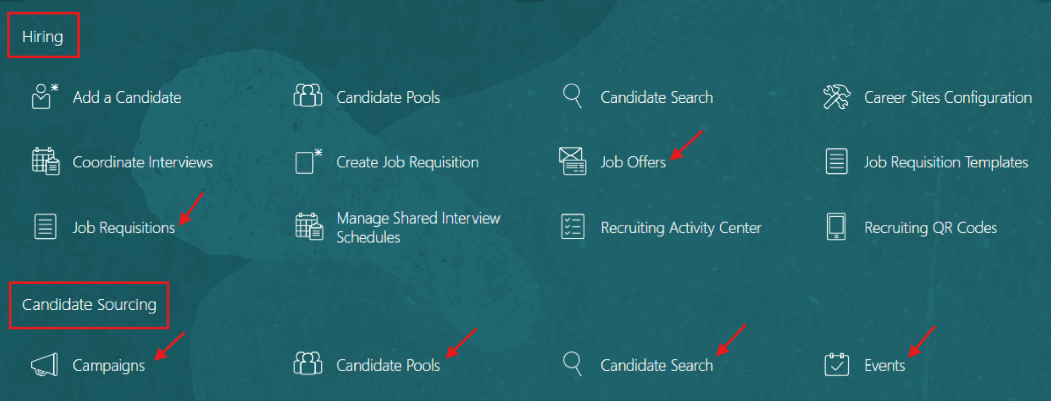 HIringおよび候補者ソーシングのクイック処理リンク