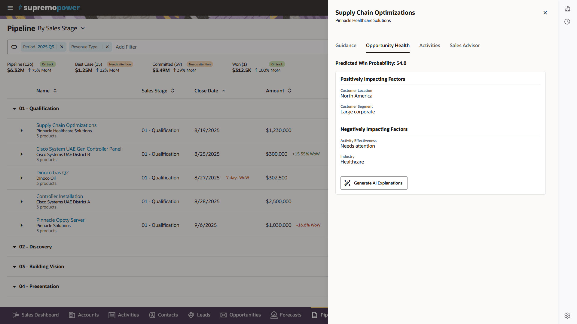パイプライン管理- 商談ヘルス
