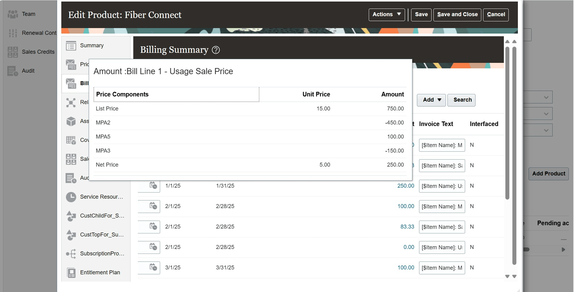 価格ウォーターフォール