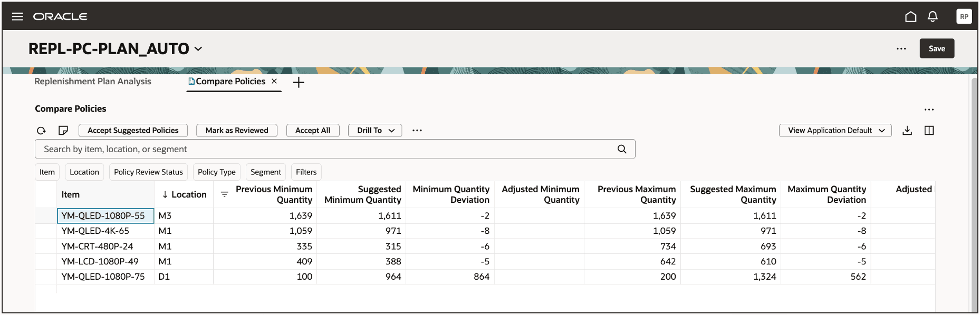 ポリシー表の比較