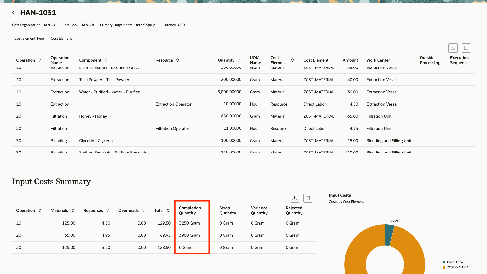実績原価計算の完了数量に基づいて計算された作業オーダー原価