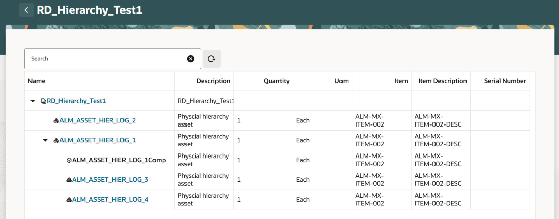 論理階層の表示