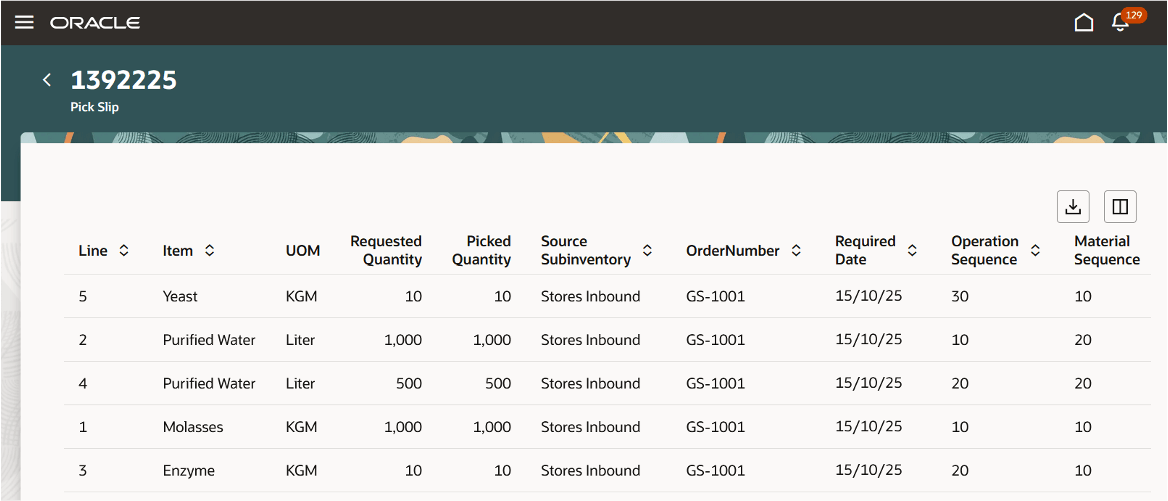 「工程連番」および「資材連番」情報が表示されたピック・スリップ・ページ