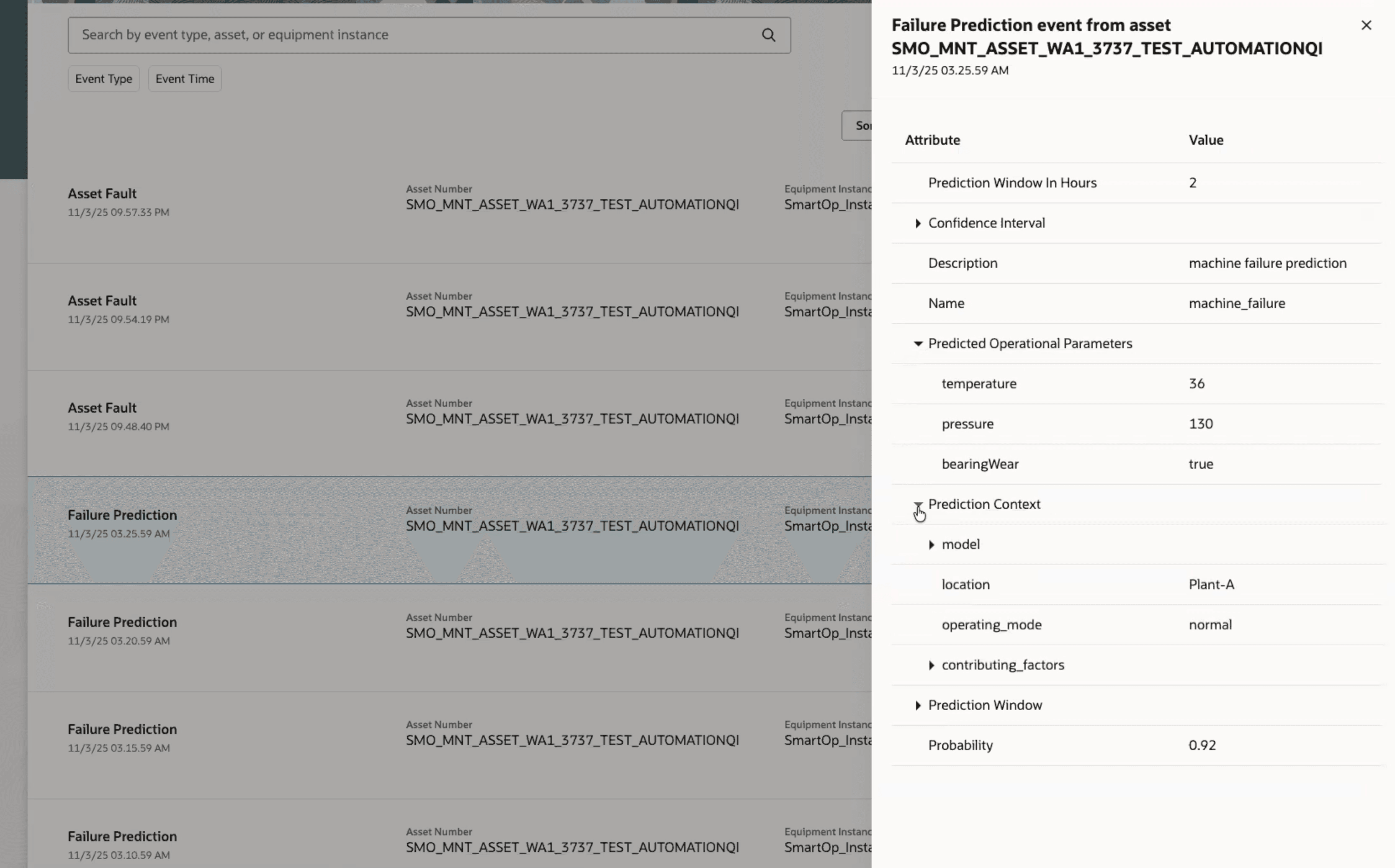 予測イベントの評価