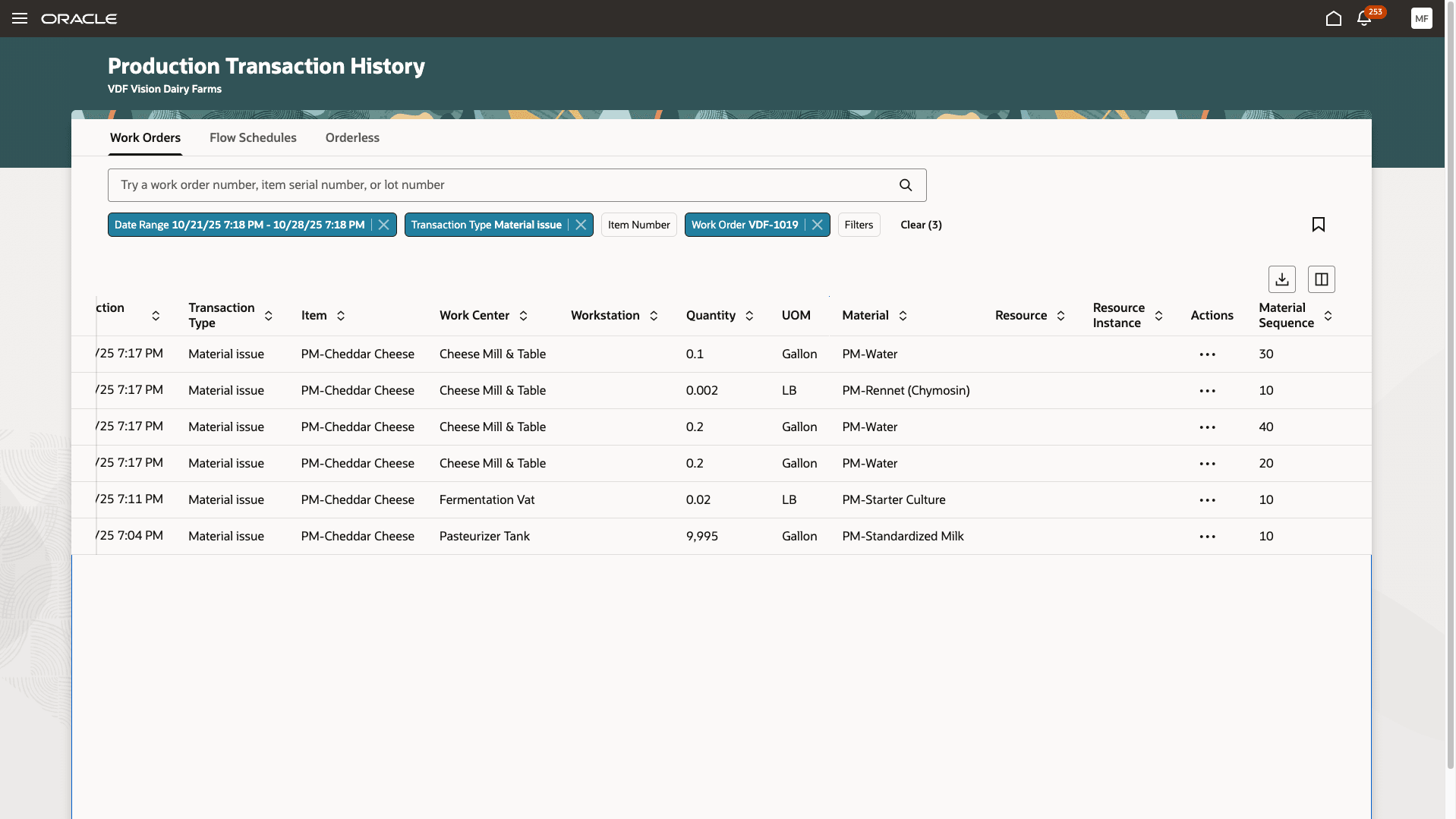 工程内の繰返し資材の取引の発行