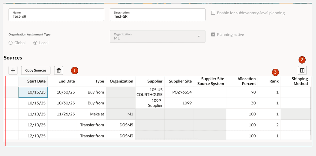 ソース・ルールのソース