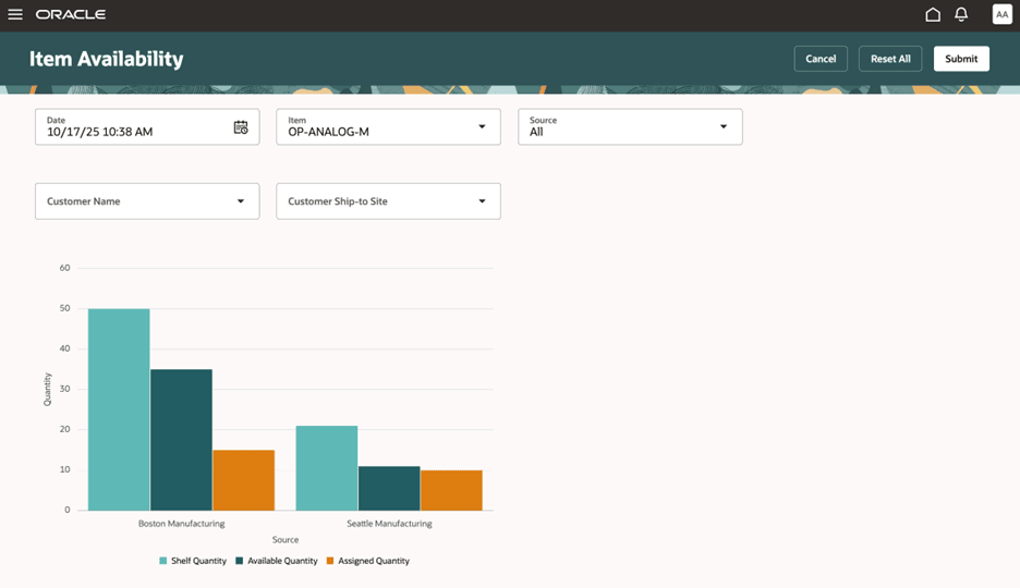 品目有効数量レポート