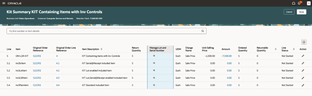 キット・サマリー