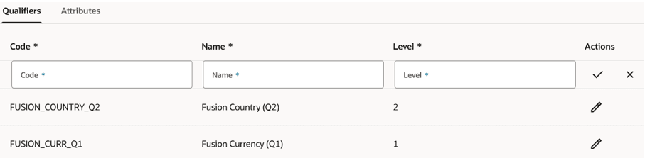 B2B相互参照クオリファイア