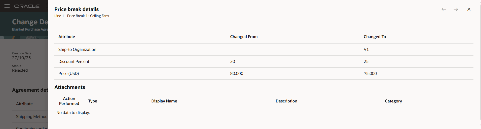 包括購買契約明細価格分岐変更の価格分岐詳細ドロワー