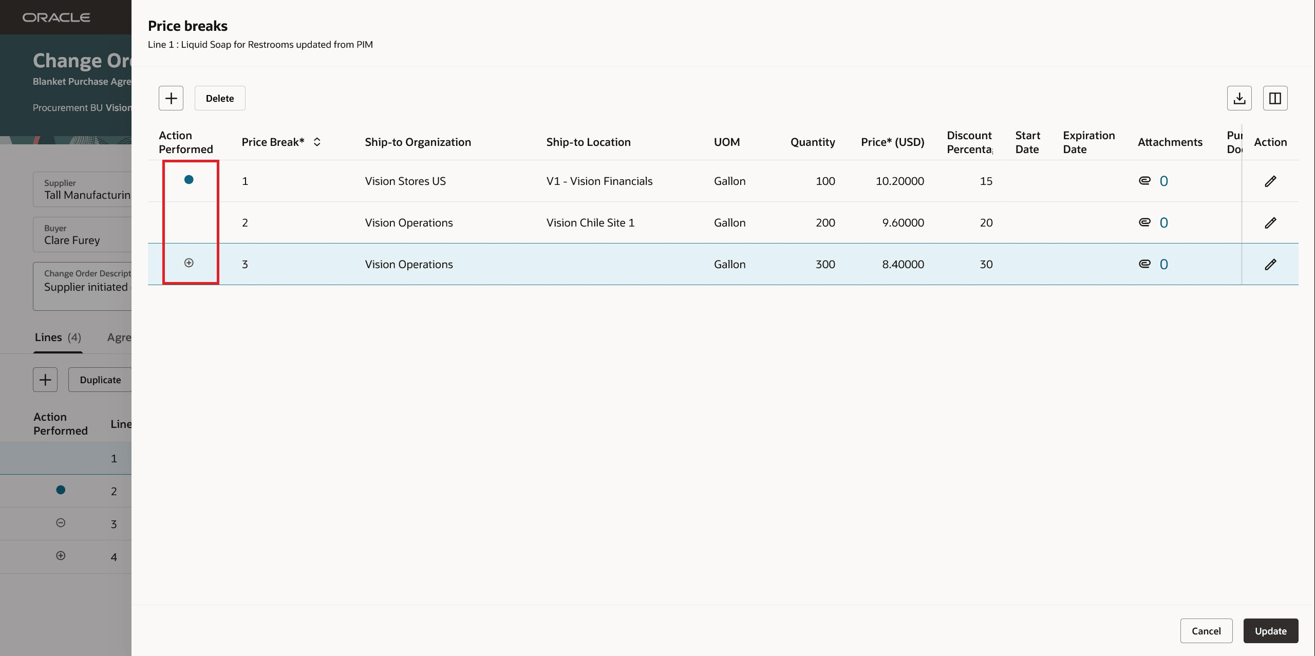 価格分岐ドロワーで実行される処理アイコン