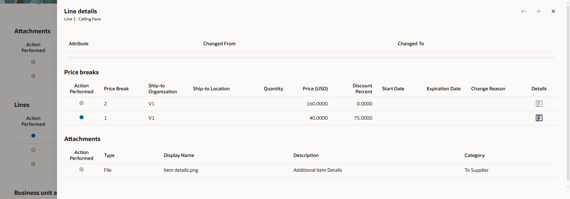 包括購買契約明細変更の明細詳細ドロワー