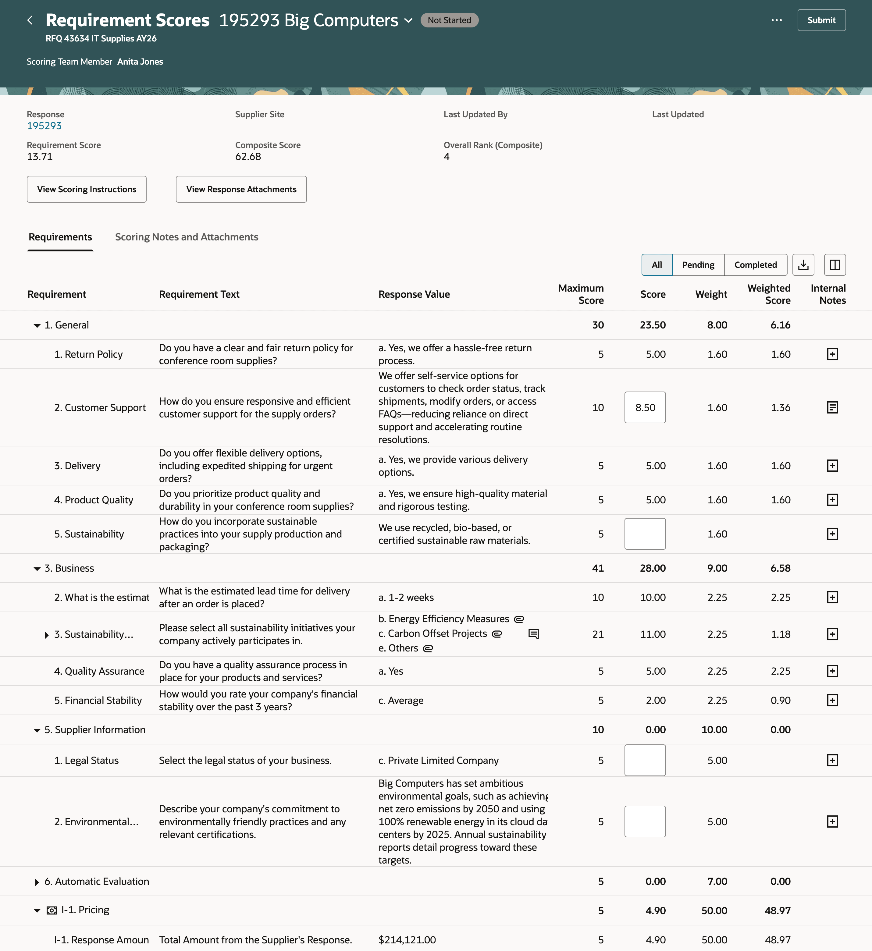 要件スコアでのスコアの入力および発行ページ